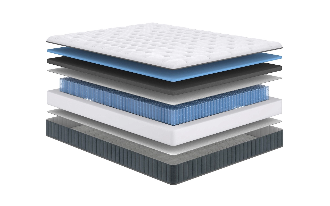 Сонум Пружинные Next Hard